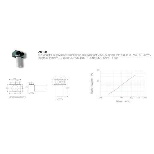 Aerauliqa ADT90 DN125mm 2XDN75/63mm - WaterMarkt.hu