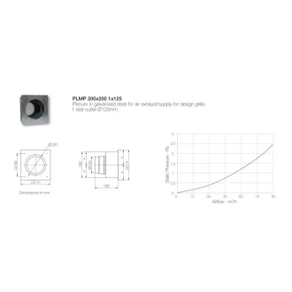 AERAULIQA PLMP végelem 200x200 - 1x125 - A készlet erejéig rendelhető! - WaterMarkt.hu