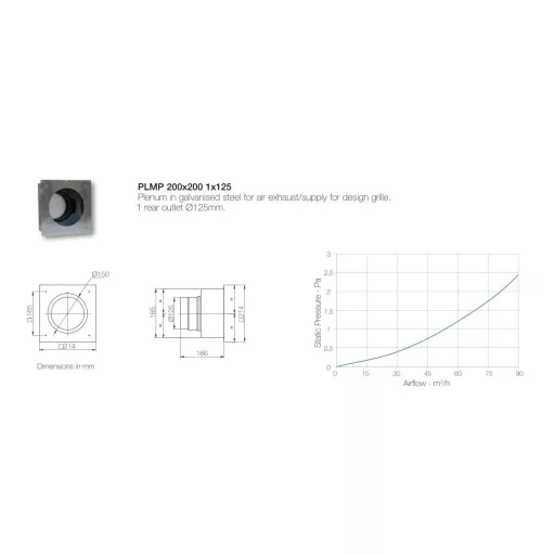 AERAULIQA PLMP végelem 200x200 - 1x125 - A készlet erejéig rendelhető! - WaterMarkt.hu