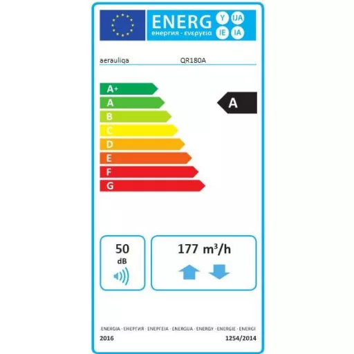 Aerauliqa QR-180A központi hővisszanyerős szellőztető, LCD kijelzős vezérléssel - WaterMarkt.hu
