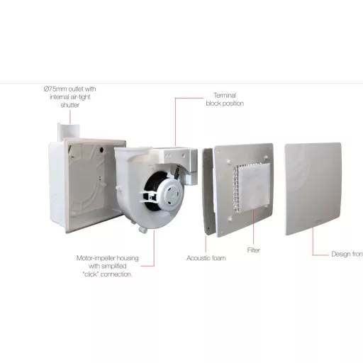 Aerauliqa QXD-80 ventilátor magas nyomásértékkel, beépített pillangószeleppel, WC csésze elszívásához - WaterMarkt.hu