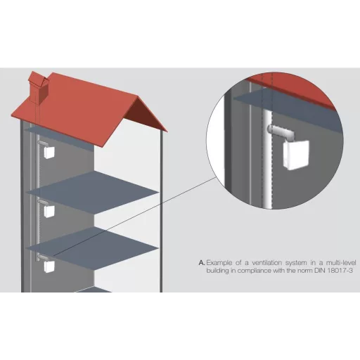 Aerauliqa QXD-80 ventilátor magas nyomásértékkel, beépített pillangószeleppel, WC csésze elszívásához - WaterMarkt.hu