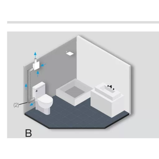 Aerauliqa QXD-80HT ventilátor, magas nyomásértékkel, utószellőztető és páraérzékelő funkcióval, beépített pillangószeleppel, WC csésze elszívásához - WaterMarkt.hu