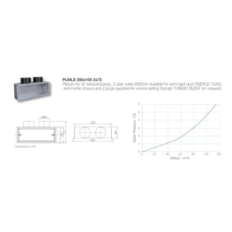 Aerauliqa PLMLS végelem 300x100 - 2x75 (új változat) - WaterMarkt.hu