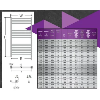 Törölközőszárító radiátor - Viva Platinum Therm - EGYENES - fehér - 700 x 1200 mm - WaterMarkt.hu