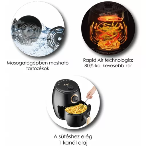 ARDES 1K32 2 literes Air Fryer forrólevegős sütő, olajsütő - WaterMarkt.hu