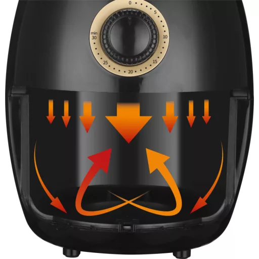 ARDES 1K32 2 literes Air Fryer forrólevegős sütő, olajsütő - WaterMarkt.hu