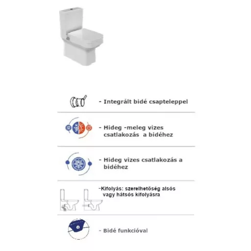 CeraStyle NOURA monoblokk WC - BEÉPÍTETT bidé funkcióval - WaterMarkt.hu