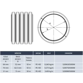 HEATPEX - Légtechnikai cső 75 mm antibakteriális műanyag 50 m egységben ARIA CONNECT - WaterMarkt.hu
