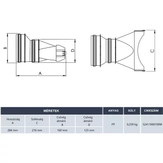 HEATPEX - Osztóelemhez fő oldalsó összekötő elem 125/160mm ARIA CONNECT - WaterMarkt.hu