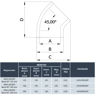 HEATPEX - Szigetelt légtechnikai könyök D:160; 45°-os ARIA ADURO - WaterMarkt.hu