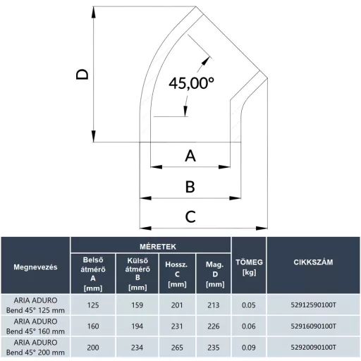 HEATPEX - Szigetelt légtechnikai könyök D:160; 45°-os ARIA ADURO - WaterMarkt.hu
