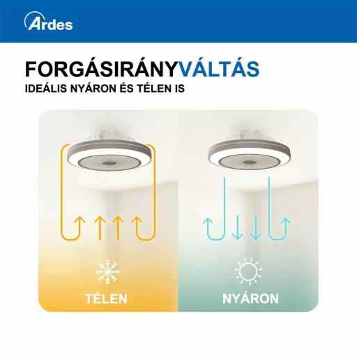 Ardes 5PL50 Mennyezeti ventilátor távvezérlővel, 3200 lumen LED világítással - 48 cm - WaterMarkt.hu