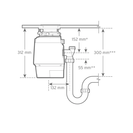 Insinkerator Premium 700 EC konyhamalac - WaterMarkt.hu