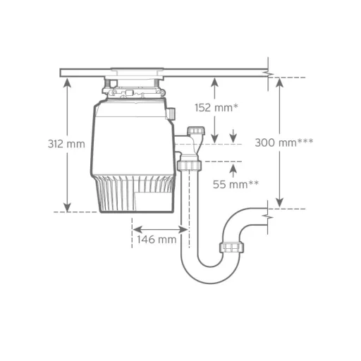 Insinkerator Evolution Plus 750 EC konyhamalac - WaterMarkt.hu