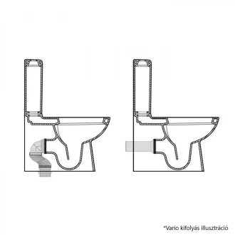 CeraStyle BELLA monoblokk WC - WC tartály - öblítőszelep - WaterMarkt.hu