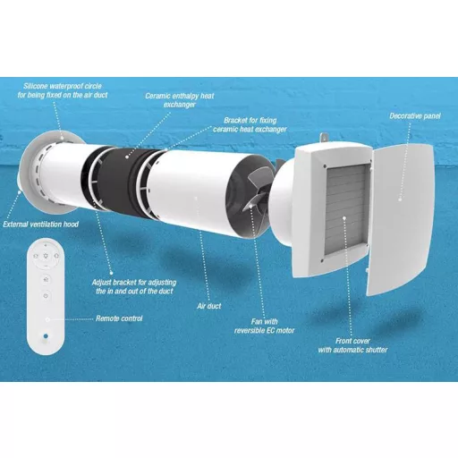 HOLTOP/AIRWOODS AV-TTW6-W egyhelyiséges hővisszanyerős szellőztető (2 db) automata zsaluval, WiFi csatlakozással