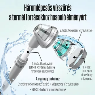 POSEION BT100® Prémium koreai revitalizáló zuhanyfej vízszűrővel, mágneses-ionizáló technológiával, szürke - WaterMarkt.hu