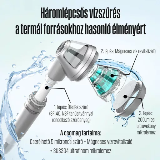 POSEION BT100® Prémium koreai revitalizáló zuhanyfej vízszűrővel, mágneses-ionizáló technológiával, szürke - WaterMarkt.hu