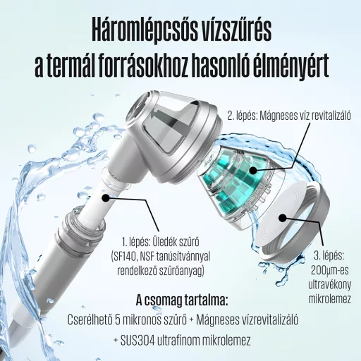 POSEION BT100® Prémium koreai revitalizáló zuhanyfej vízszűrővel, mágneses-ionizáló technológiával, szürke - WaterMarkt.hu
