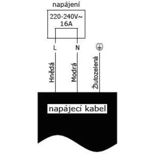 Kluge beépíthető kerámia domino főzőlap, 30cm, fekete ü. - WaterMarkt.hu