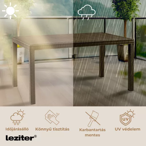 Hella műanyag kerti asztal - WaterMarkt.hu