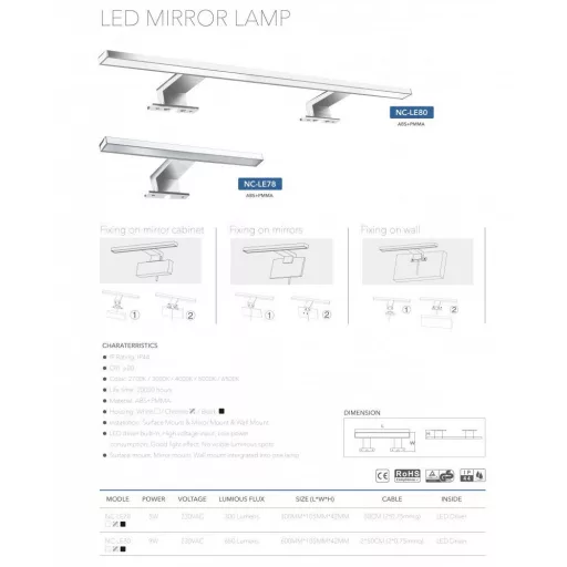 Luxx led lámpa - WaterMarkt.hu