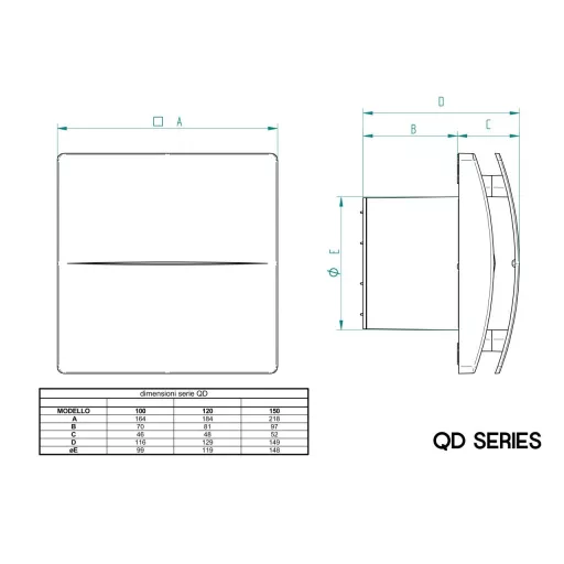 Aerauliqa QD-120T BB ventilátor utószellőztető funkcióval, beépített pillangószeleppel - WaterMarkt.hu