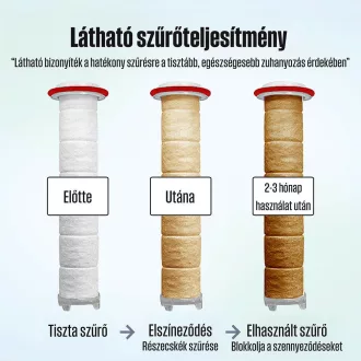 SF140 szűrőbetét POSEION BT100 zuhanyfejhez, 4 darab - WaterMarkt.hu