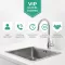 VIP ügyfél csomag - WaterMarkt.hu